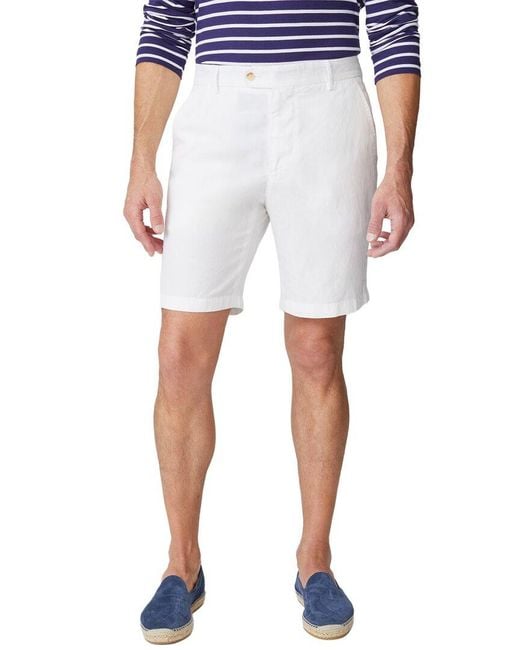 J.McLaughlin Blue Oliver Short for men