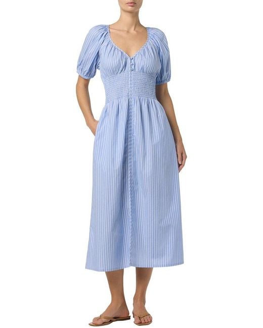 Joe's Jeans Blue Maxi Dress