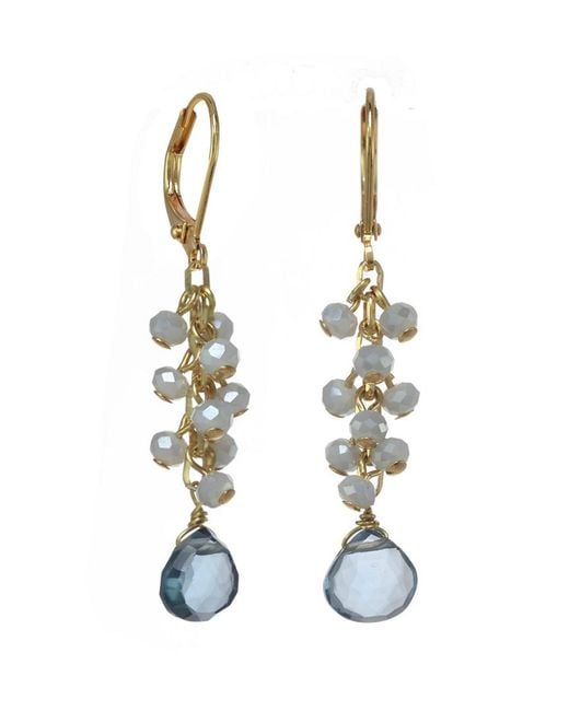 Rachel Reinhardt Jewelry White 14k Plated London Blue Quartz Crystal Cluster Earrings