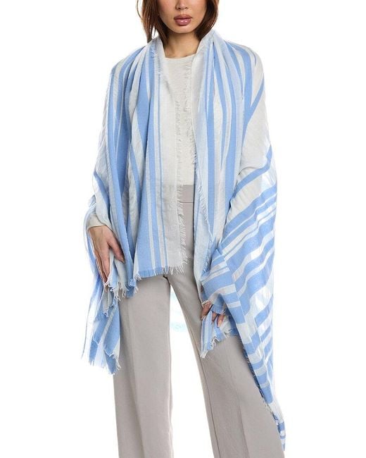 Vince Blue Variegated Stripe Wrap