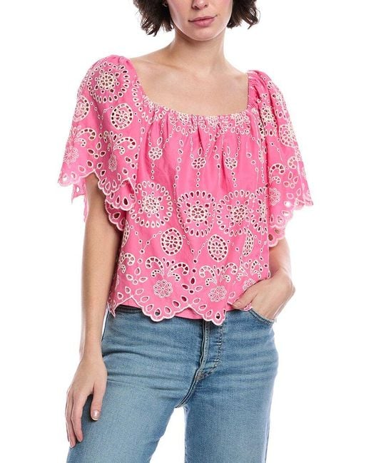 Fate Pink Off-The-Shoulder Eyelet Top