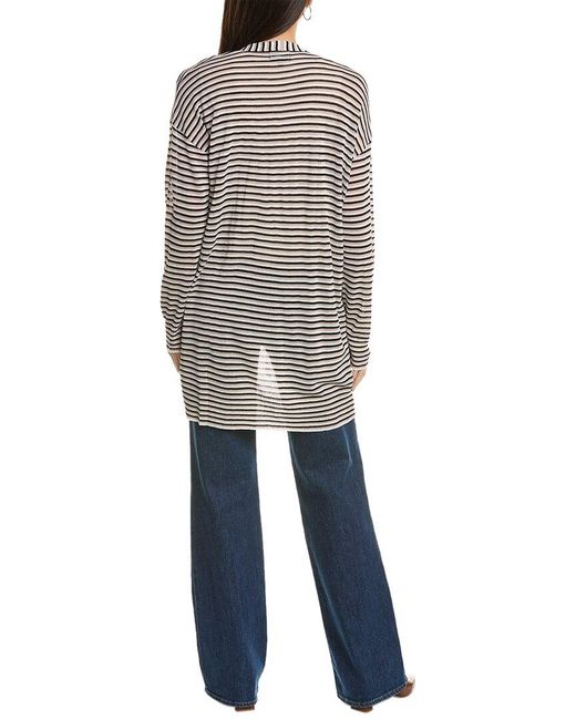 Monrow Blue Stripe Sweater Cardigan