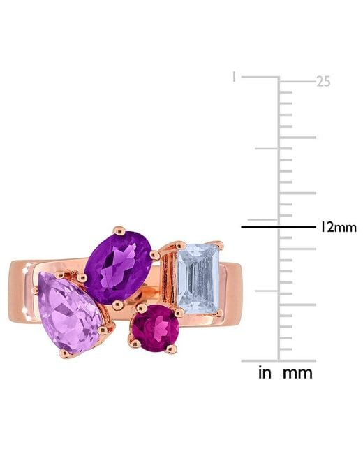 Rina Limor Pink 2.60 Ct. Tw. Multi-Gemstone Ring