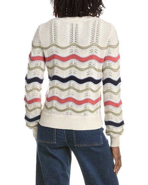 Isla White Leona Wave Stitch Sweater