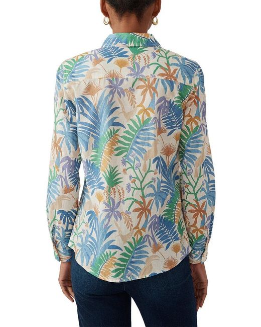 J.McLaughlin Blue Lois Blouse