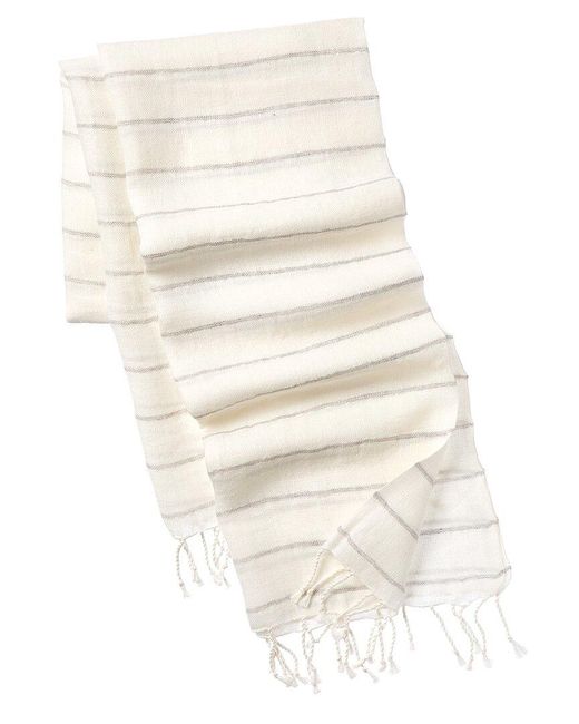 Brunello Cucinelli Natural Linen Scarf