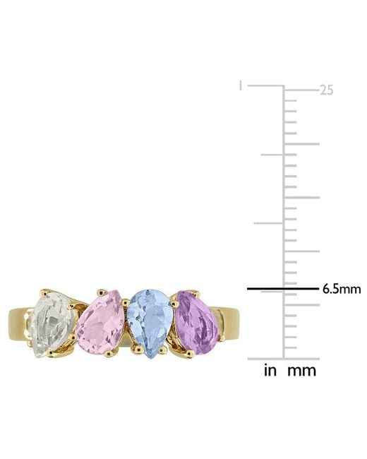 Rina Limor White 1.57 Ct. Tw. Rose De France & Sky Topaz & Morganite & Quartz Ring