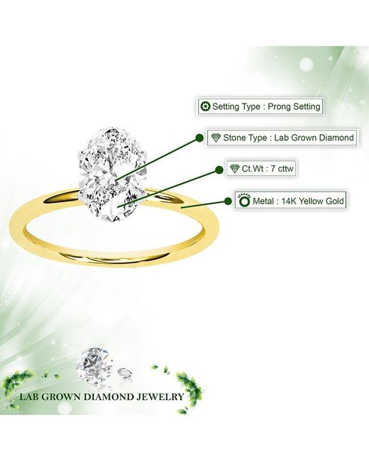 Amairah Metallic 14K 7.00 Ct. Tw. Lab-Grown Diamond Engagement Ring