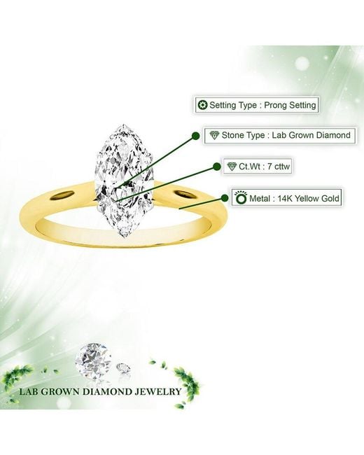 Amairah Metallic 14K 7.00 Ct. Tw. Lab-Grown Diamond Engagement Ring