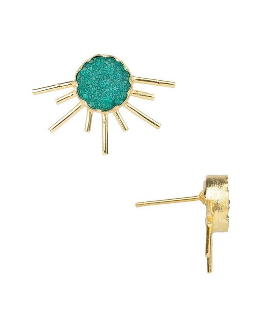 Saachi Blue 14K Druzy Light Of Day Studs
