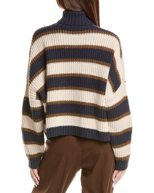 Brunello Cucinelli Blue Cashmere Sweater