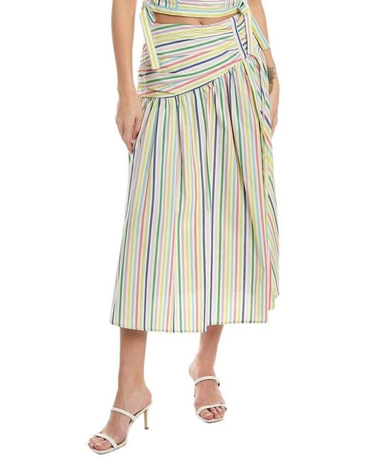 Carolina Herrera Green Midi Skirt