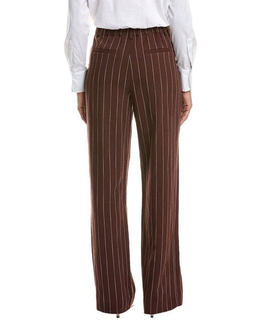 Jonathan Simkhai Brown Tavar Pants