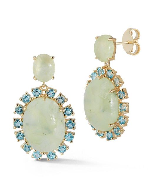 Banji Jewelry White 18k Over Silver Gemstone Drop Earrings