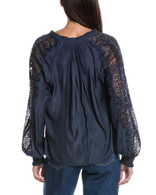 Ramy Brook Blue Agatha Top
