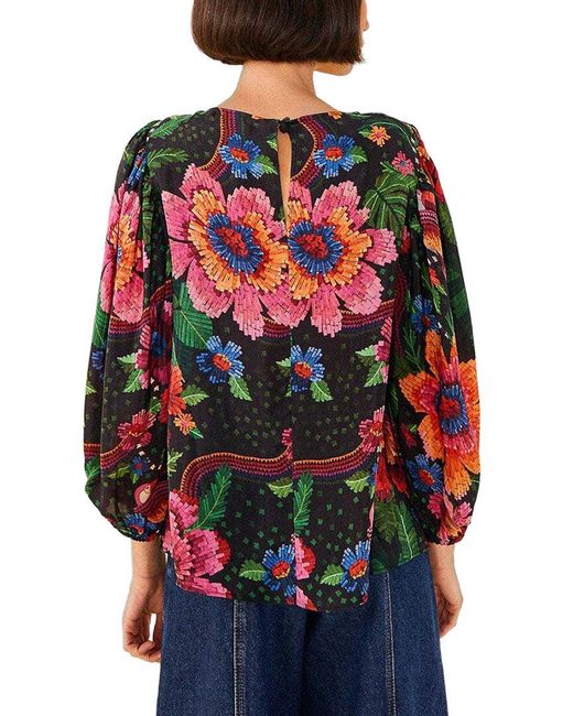 Farm Rio Black Blouse