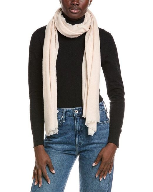 Vince Blue Wool & Cashmere-blend Wrap