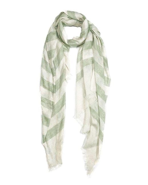 Blue Pacific White Turkish Stripe Linen-Blend Scarf