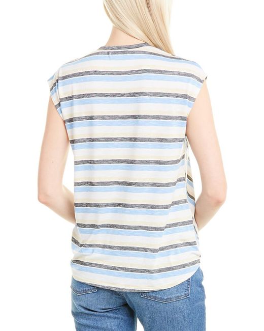ladies crop top bra