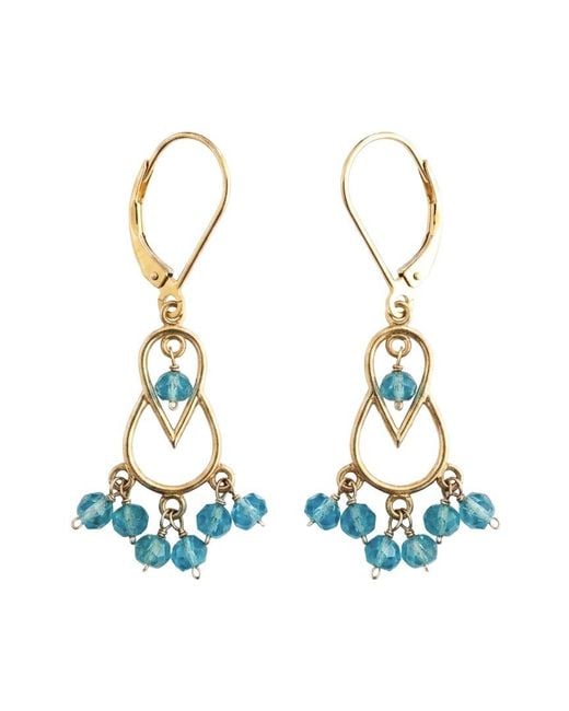 Liv Oliver Blue 14K Rose 2.70 Ct. Tw. Topaz, Apetite Earrings