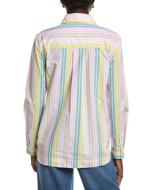 Ganni White Stripe Shirt
