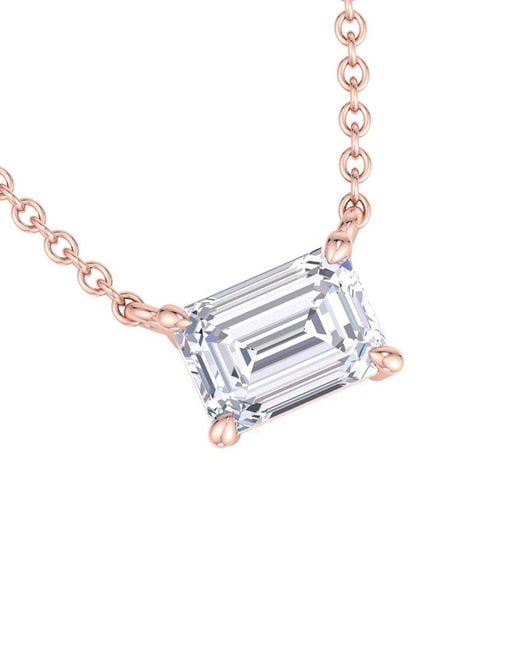 Lab Grown Diamonds White 14k Rose Gold 2.00 Ct. Tw. Lab-grown Diamond Solitaire Pendant Necklace