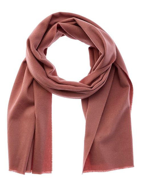 Vince Red Double-Face Solid Leather-Trim Wool & Cashmere-Blend Scarf