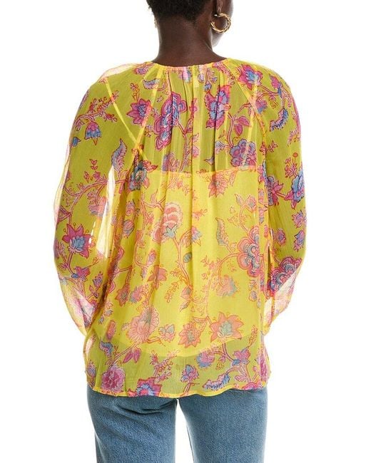 Hemant & Nandita Yellow Top