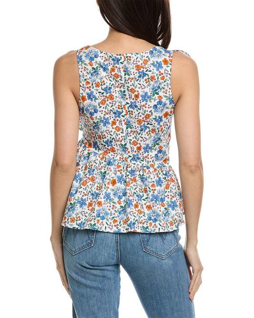 Wildfox Blue Laurent Top