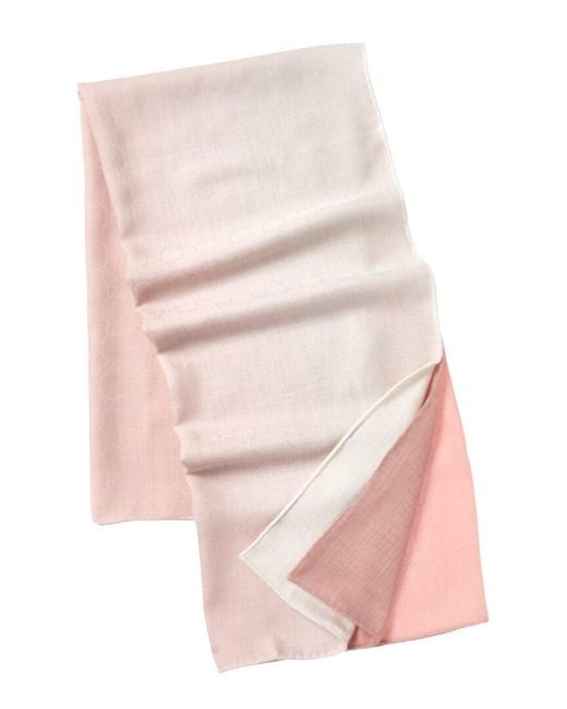 Gucci Pink Gg Wool & Silk-Blend Jacquard Shawl
