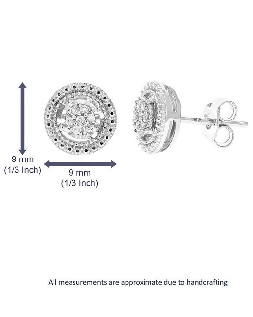 Amairah Metallic 0.08 Ct. Tw. Lab-Grown Diamond Studs