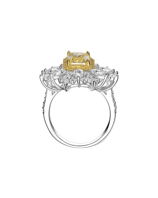 Rachel Glauber White Silver Cz Ring