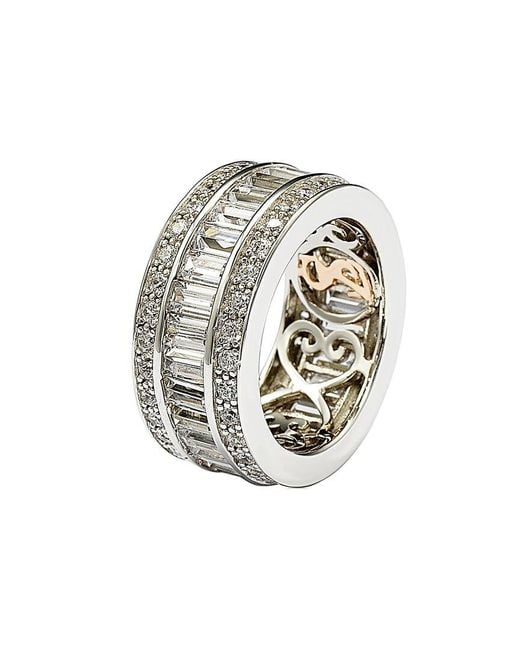 Suzy Levian CZ Jewelry White Suzy Levian Silver Cz Eternity Ring