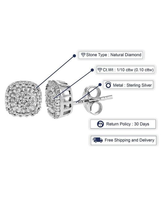 Amairah Metallic 0.10 Ct. Tw. Diamond Studs