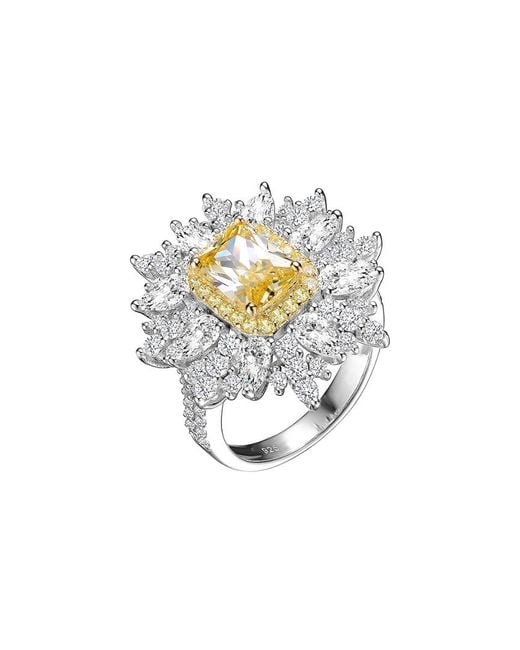 Rachel Glauber White Silver Cz Ring