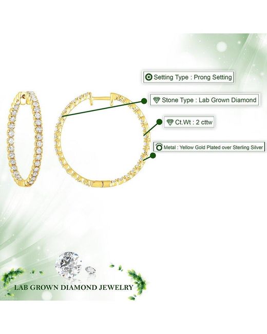 Amairah Metallic 5.00 Ct. Tw. Lab-Grown Diamond Hoop Earring