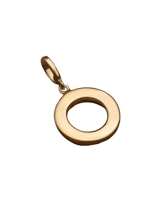 Karma and Luck Metallic Plated Pendant Charm
