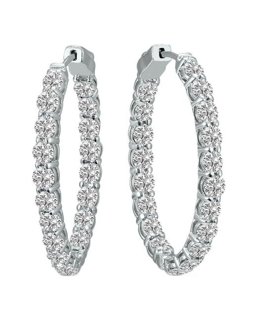 Lab Grown Diamonds White 14k 7.00 Ct. Tw. Lab Grown Diamond Hoops