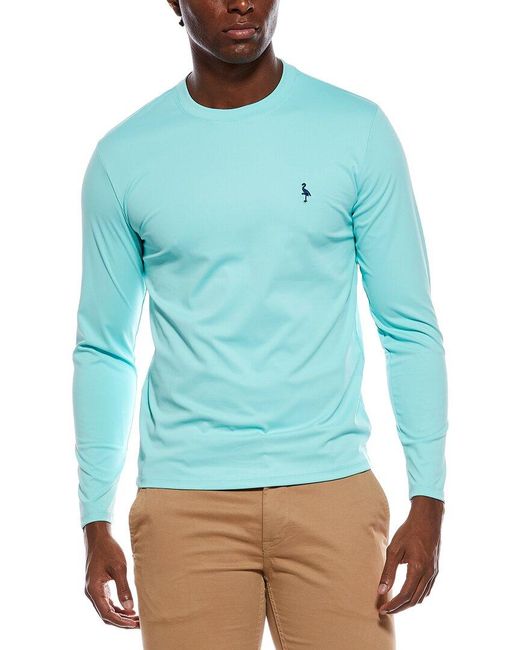 Tailorbyrd Blue Rashguard Top for men