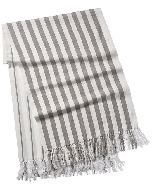 Brunello Cucinelli Gray Wool Scarf