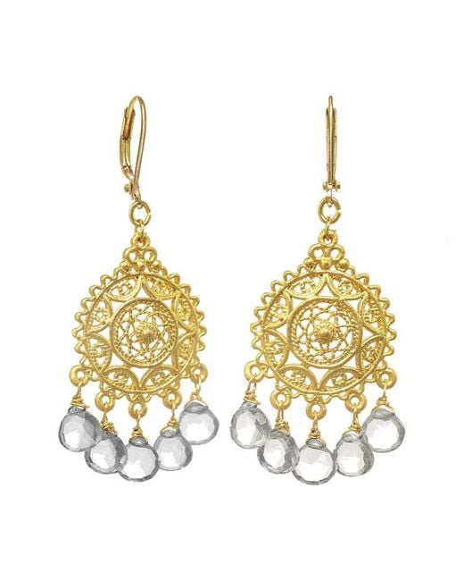 Rachel Reinhardt Jewelry Metallic Quartz Filigree Chandelier Earrings