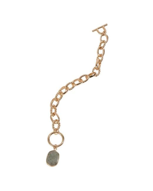 Saachi Metallic Bracelet