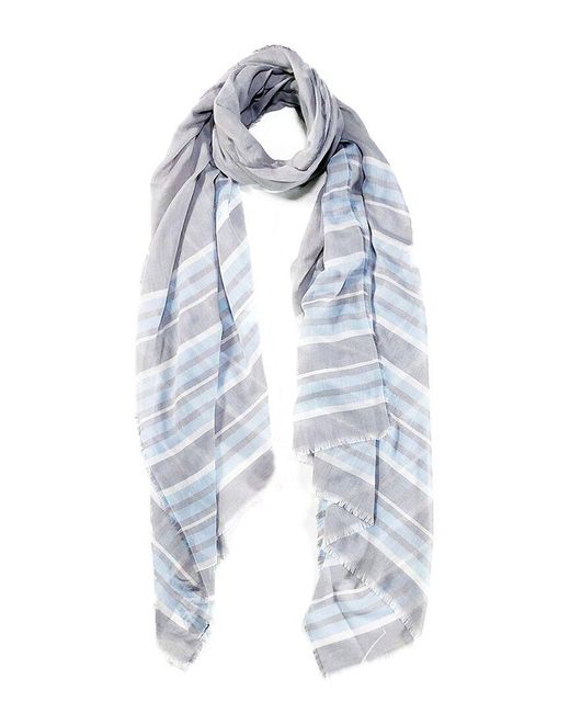 Blue Pacific Blue Turkish Stripe Scarf