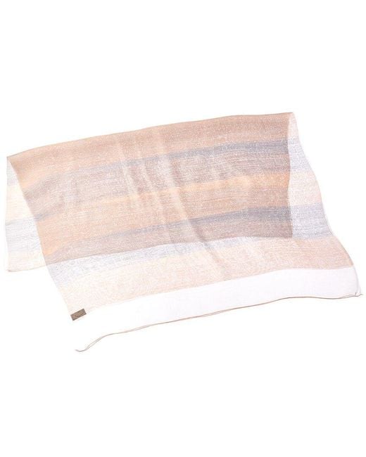 Saachi Pink Shimmering Striped Silk & Wool-Blend Scarf