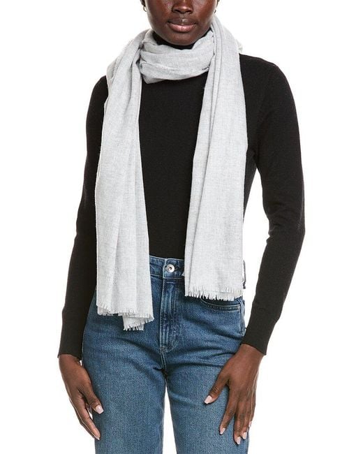 Vince Blue Wool & Cashmere-Blend Wrap