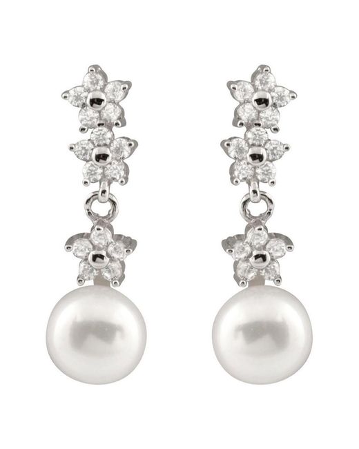 Splendid White Rhodium Over Silver 7-8mm Pearl Earrings