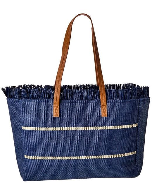 Shiraleah Blue Riva Tote & Pouch