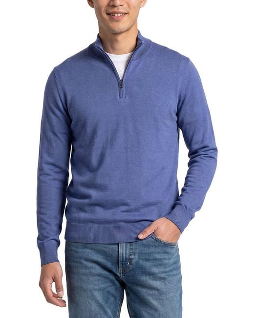 Raffi Blue Jersey 1/4-Zip Mock Neck Sweater for men