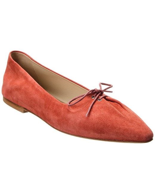 Theory Red Pleated Suede Ballet Flat