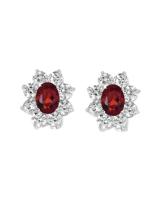 Genevive Jewelry Red Silver Earrings